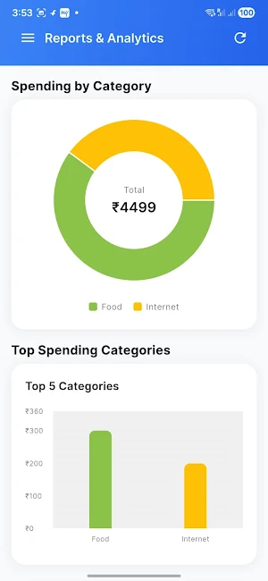 Pocket Hisaab: Expense Tracker Screenshot 1