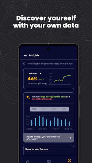 Motiv8: Motivation Pal Screenshot 1
