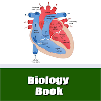 Biology Books