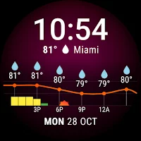 Weather Forecast Watch Face