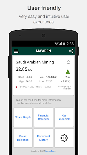 MA'ADEN Investor Relations Screenshot 0