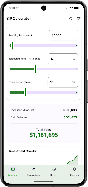 SIP Plan Calculator Screenshot 0