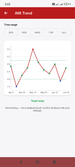 Anticoag Log: Warfarin INR Screenshot 2