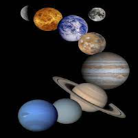 weight on other planets