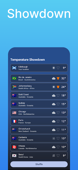 Braw Weather: Scots Forecast Screenshot 2