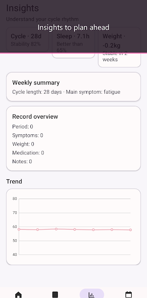 Cycle Journal Screenshot 2