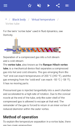 Thermodynamics Screenshot 3