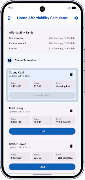Home Affordability Calculator Screenshot 2