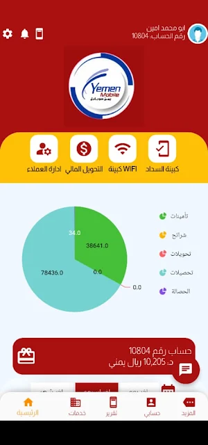 AM TODAY Screenshot 0