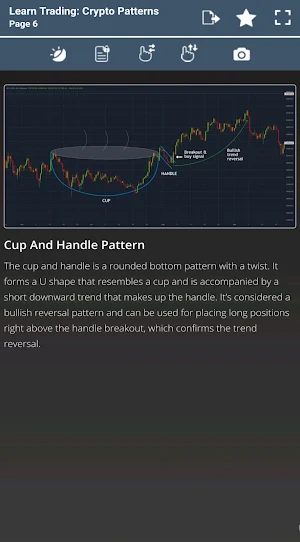 Learn Crypto Trading Guide Screenshot 1