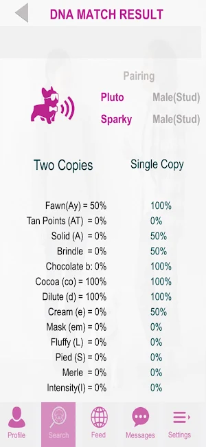 Breedstream - DNA Matching Screenshot 1