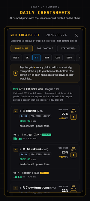 Sharp Terminal Screenshot 0