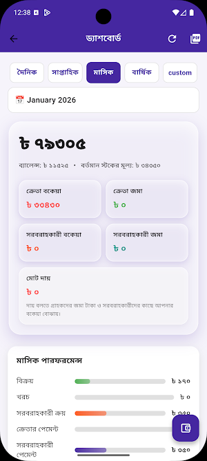 Shop Manager – Stock & Sales Screenshot 1