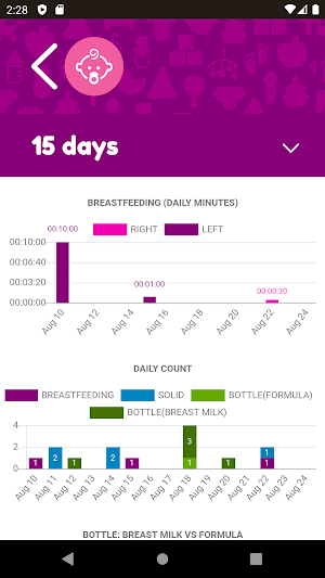 Breastfeeding Baby Tracker Screenshot 1