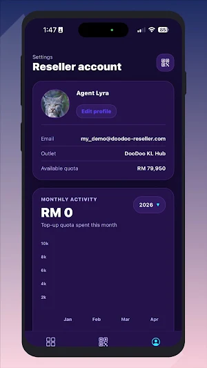 DooDoo Shop Screenshot 2