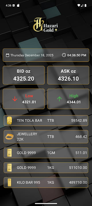 HAZARI GOLD LLC Screenshot 1