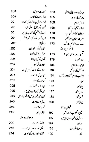 Islamic Books in Urdu Offline Screenshot 2