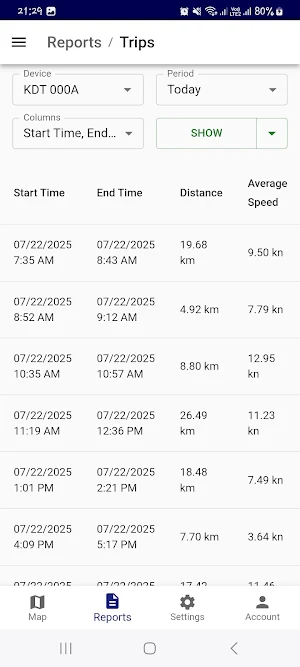 TrackBetta Screenshot 3