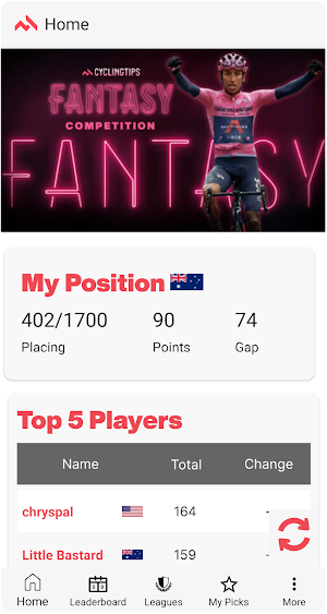 Fantasy CyclingTips Screenshot 0