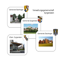 VGem Syrgenstein