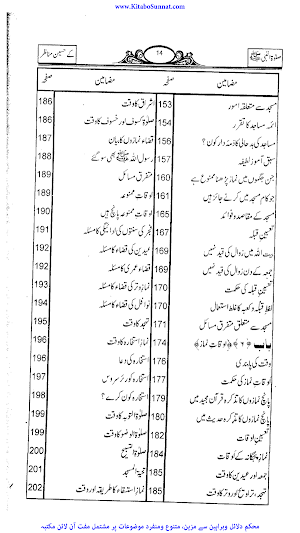 صلوٰۃ النبی ﷺ کے حسین مناظر Screenshot 1