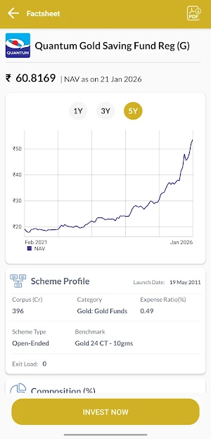Manipal Mutual Fund Screenshot 2