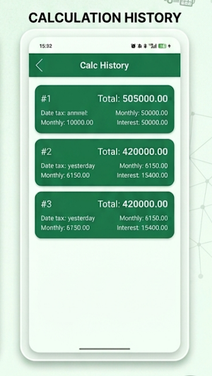 Credit Cola: Car Calculator Screenshot 1