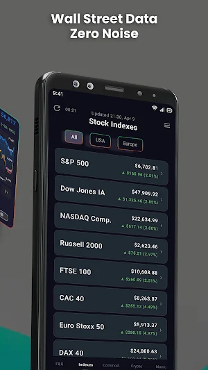 Market Moood Screenshot 3