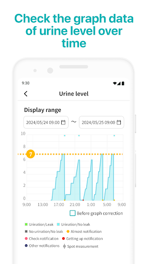 DFree Personal Remote (NEW) Screenshot 2