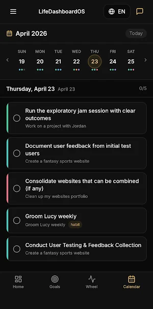 LDOS Screenshot 2