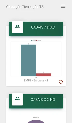 TSS - Indicadores Screenshot 2