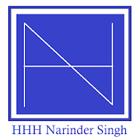 HHH NS