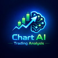 Chart AI - Trading Analysis