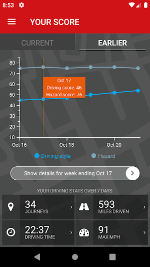 Driver Scoring Screenshot 1