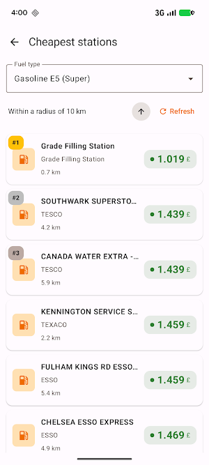 Gasolino - Cheap Gas Prices Screenshot 1