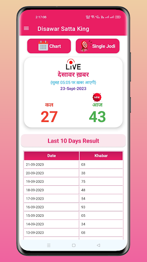 Disawar Satta King Screenshot 0