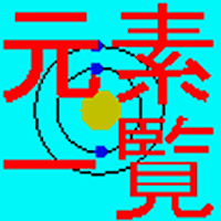 一覧表示メモFor元素記号