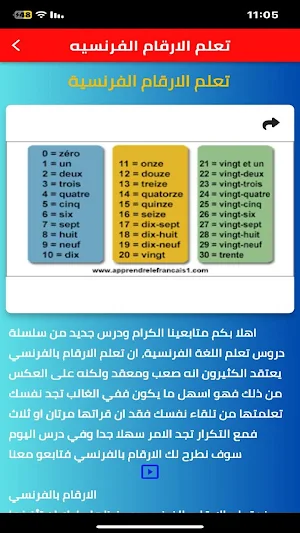 تعلم اللغة الفرنسية بدون نت Screenshot 3
