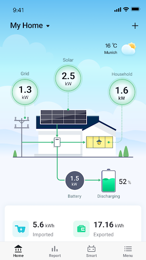 Energy Ease Screenshot 0
