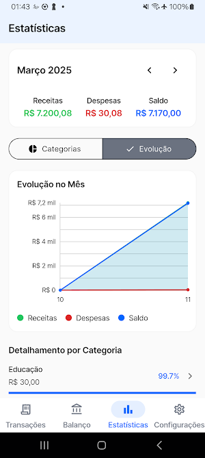 Saldo+ Screenshot 1