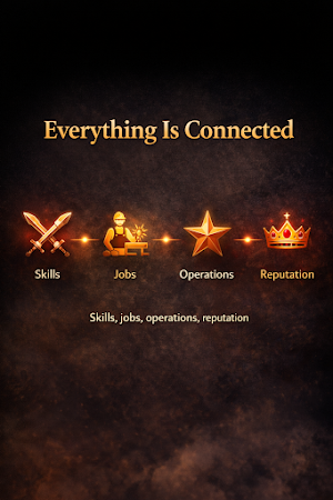 Konseyim: Mafia Strategy Game Screenshot 1