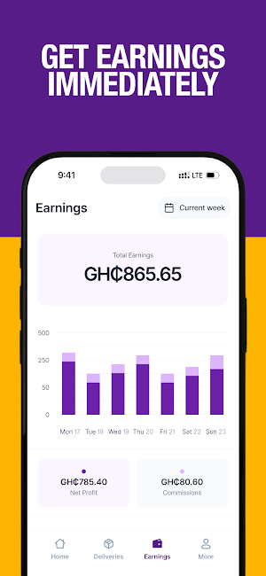 Razzo Rider Screenshot 3