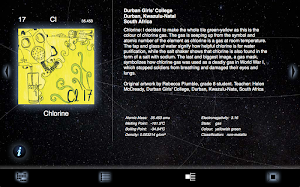 The Periodic Table Project Screenshot 1