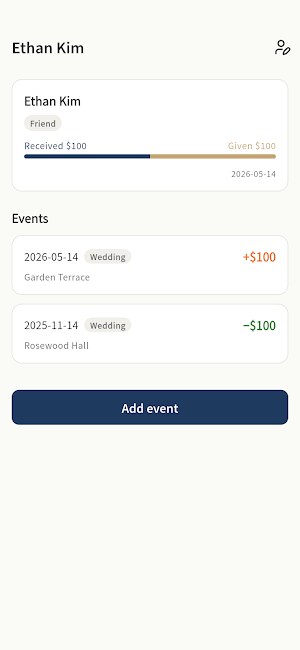 GiftLedger - Gift Money Ledger Screenshot 2