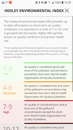 Hedley Environmental Index Screenshot 1
