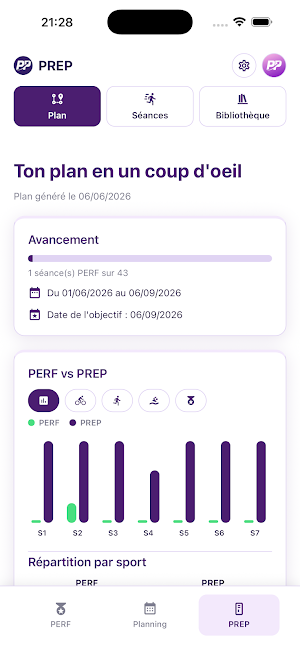 PREP TO PERF Screenshot 3