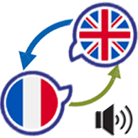 Dialogue français anglais