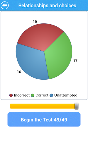 GCSE Spanish - AQA Lite Screenshot 3
