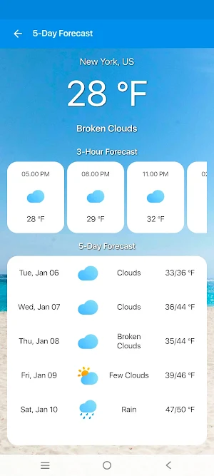 Air Quality Index – PureAir Screenshot 3