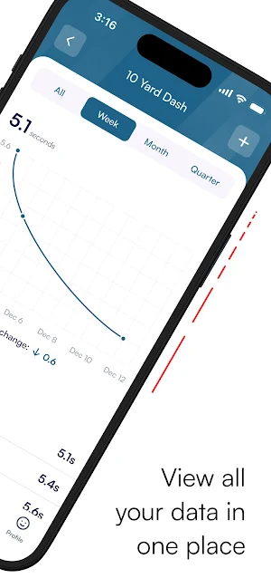 OLO Wellness Screenshot 2